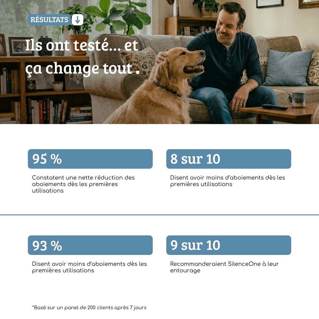 SilenceOne | Dispositif automatique anti aboiement
